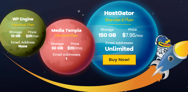 BlueHost美國主機商深受國內外貿企業(yè)的青睞